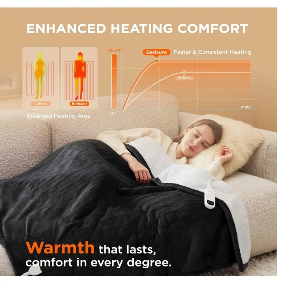 Black Heated Blanket New